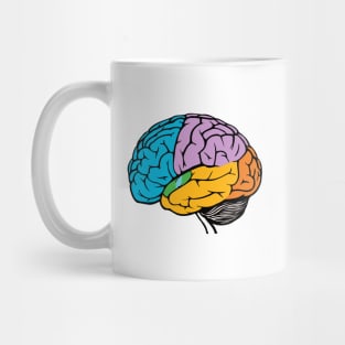 Parts Of The Human Brain - Simple Brain Draw Mug